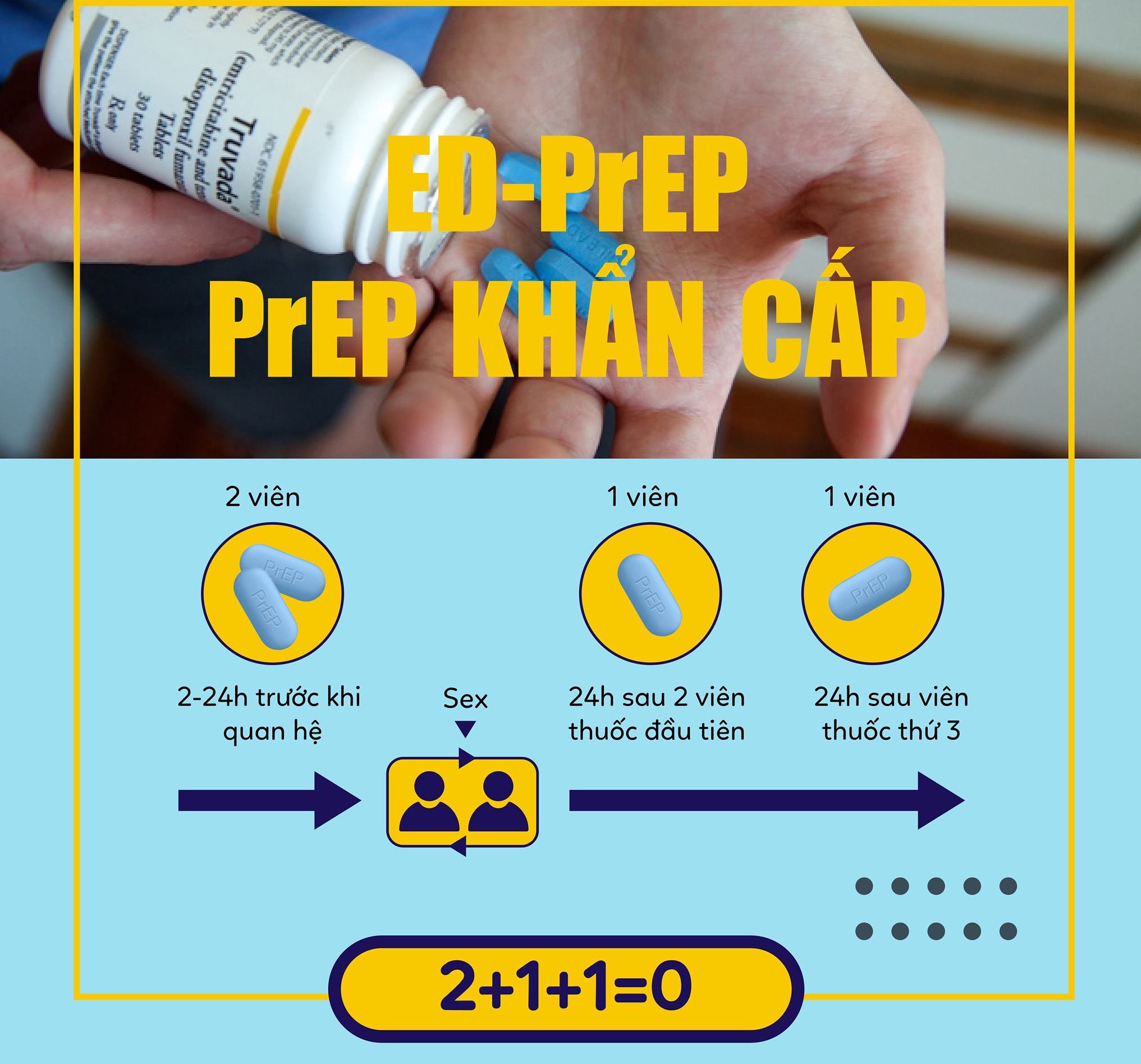 ED-PREP LÀ GÌ? ED-PREP CÓ GÌ KHÁC BIỆT?