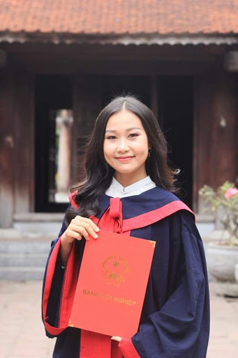 Gia sư Tiếng Anh - Lê Thị Trang