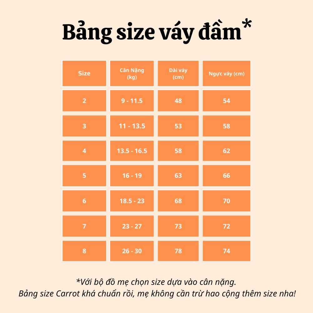 Bộ dài gia đình thỏ cổ tròn