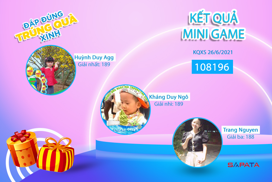 Kết quả mini game 