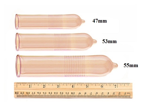 Các loại size bao cao su