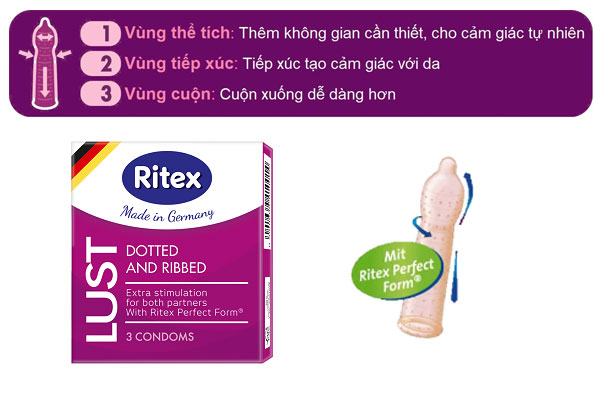 Ritex Lust