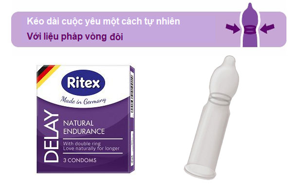 Ritex Delay
