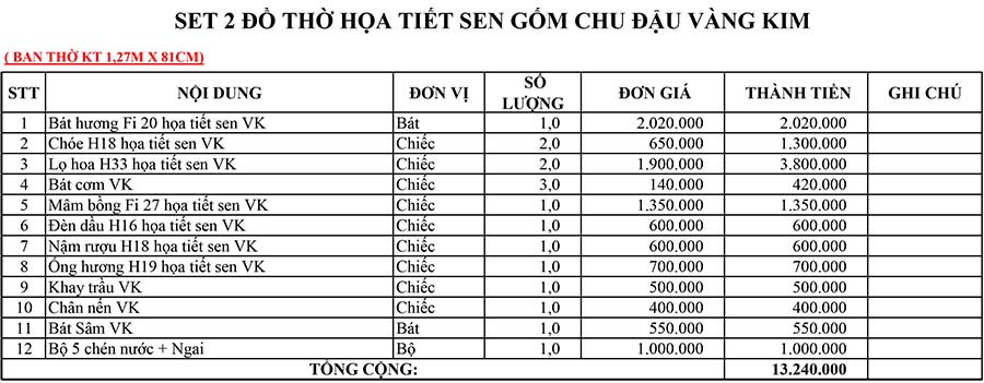 Gốm Chu Đậu là một loại gốm nổi tiếng của Việt Nam, được sản xuất từ thời xưa. Hãy đến với hình ảnh những sản phẩm gốm truyền thống với họa tiết độc đáo và tinh xảo. Những chiếc bình hoa, tách trà hay đĩa ăn, tất cả đều mang nét đẹp văn hoá và sự tinh tế của người Việt.