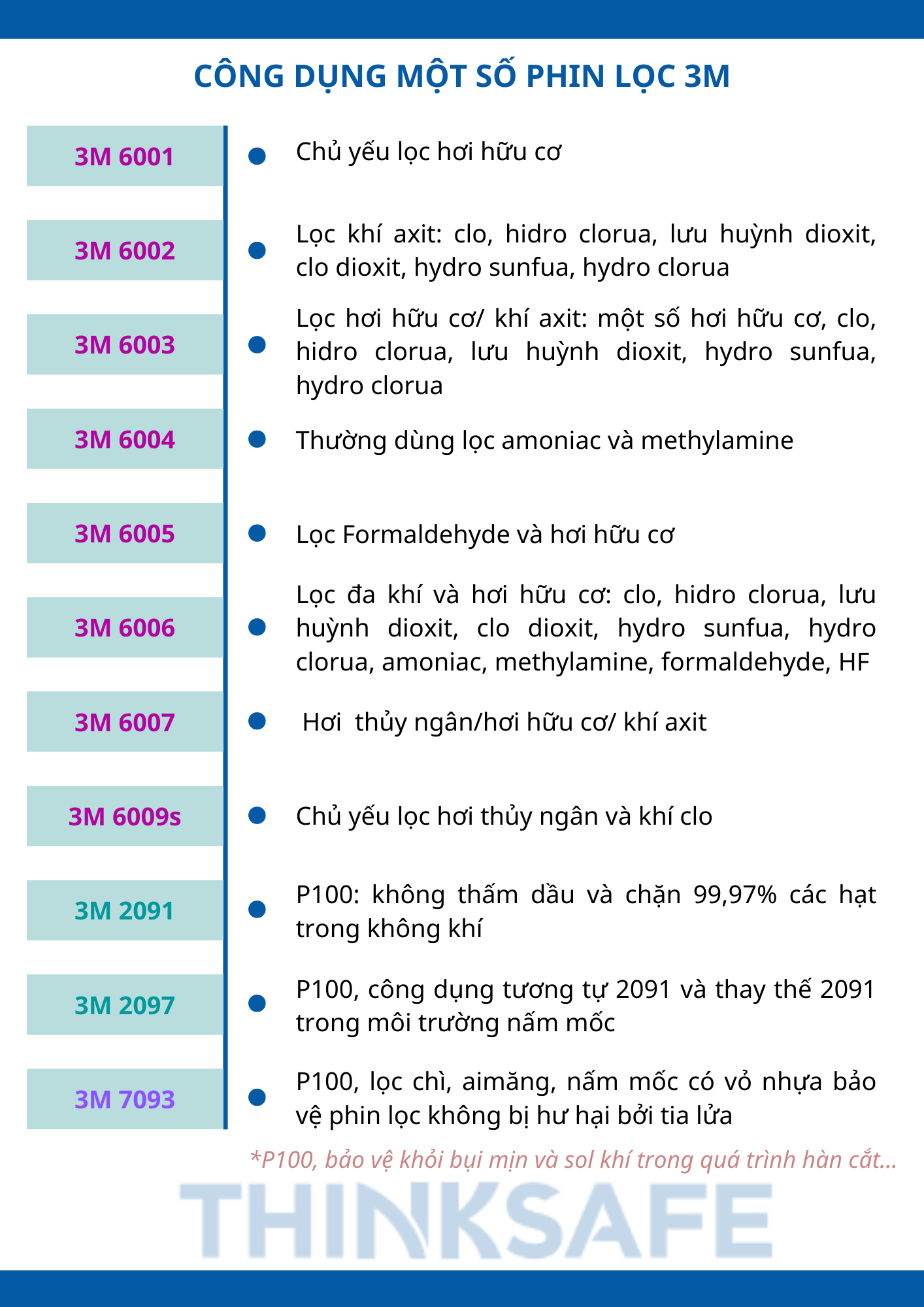 mat-na-phong-doc-3m-10