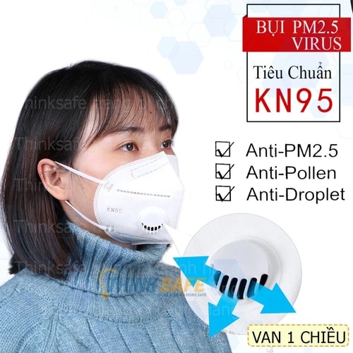 Các loại khẩu trang 3D Tốt nhất hiện nay đạt tiêu chuẩn