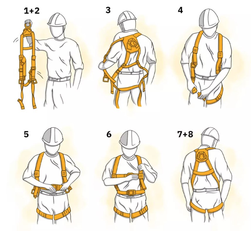 BẠN ĐÃ BIẾT CÁCH KIỂM TRA DÂY ĐAI AN ...