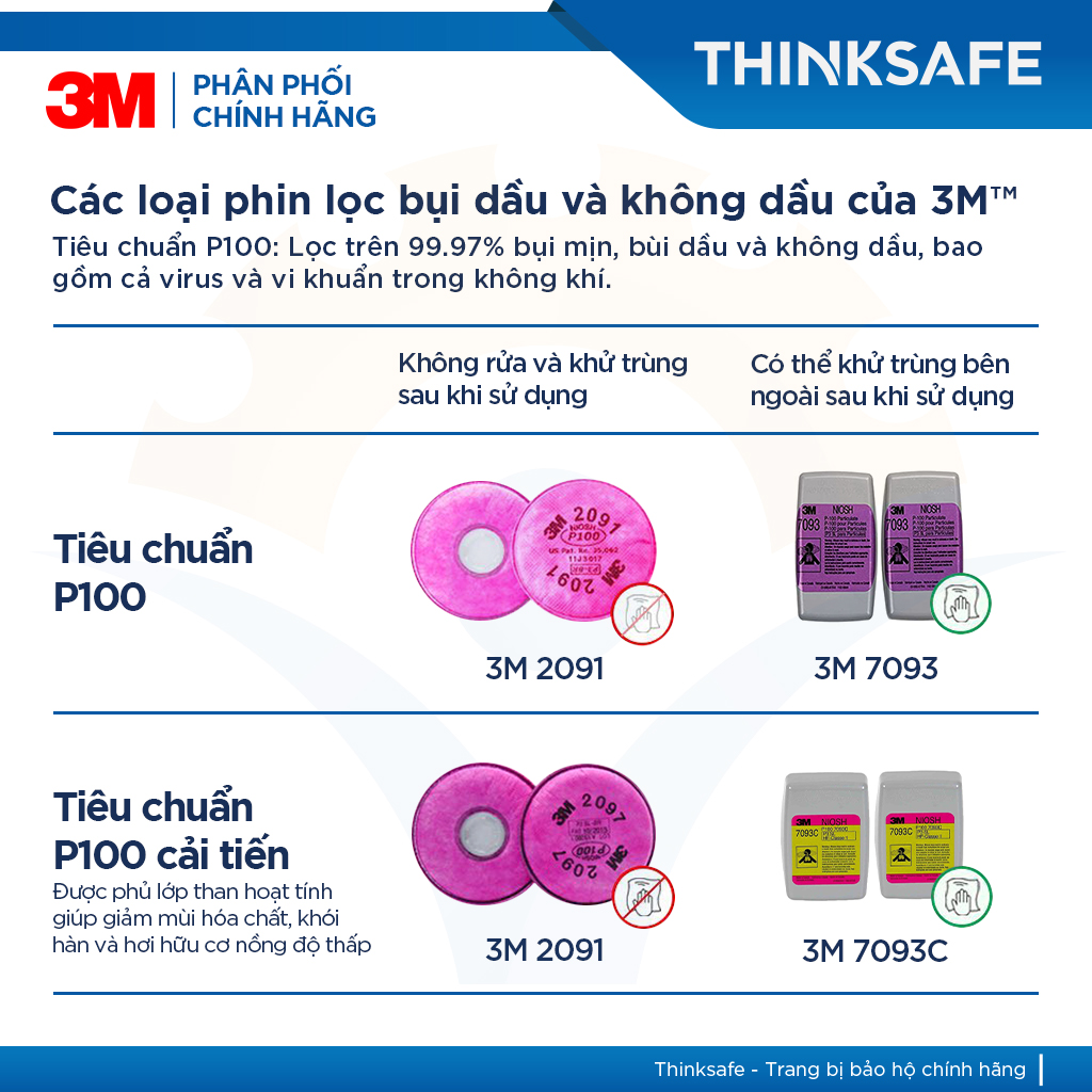 Mặt Nạ Phòng Độc 3M 6200 Kèm Phin Lọc 7093 | Chính Hãng