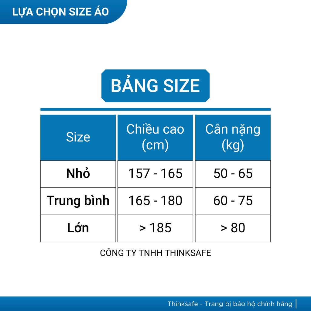 Quần áo PCCC theo Thông Tư 48, Trang bị bảo hộ phòng cháy chữa cháy