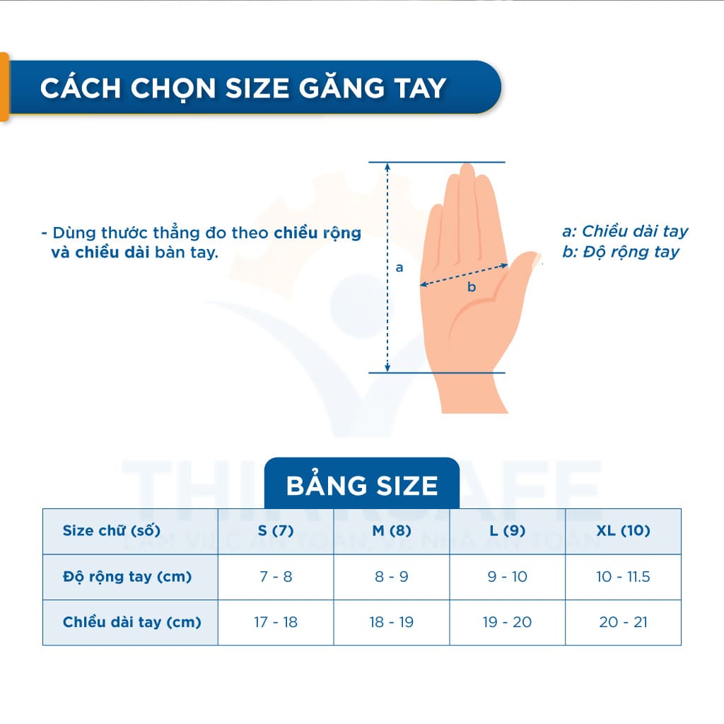 Găng tay chống cắt Jogger Procut level 4