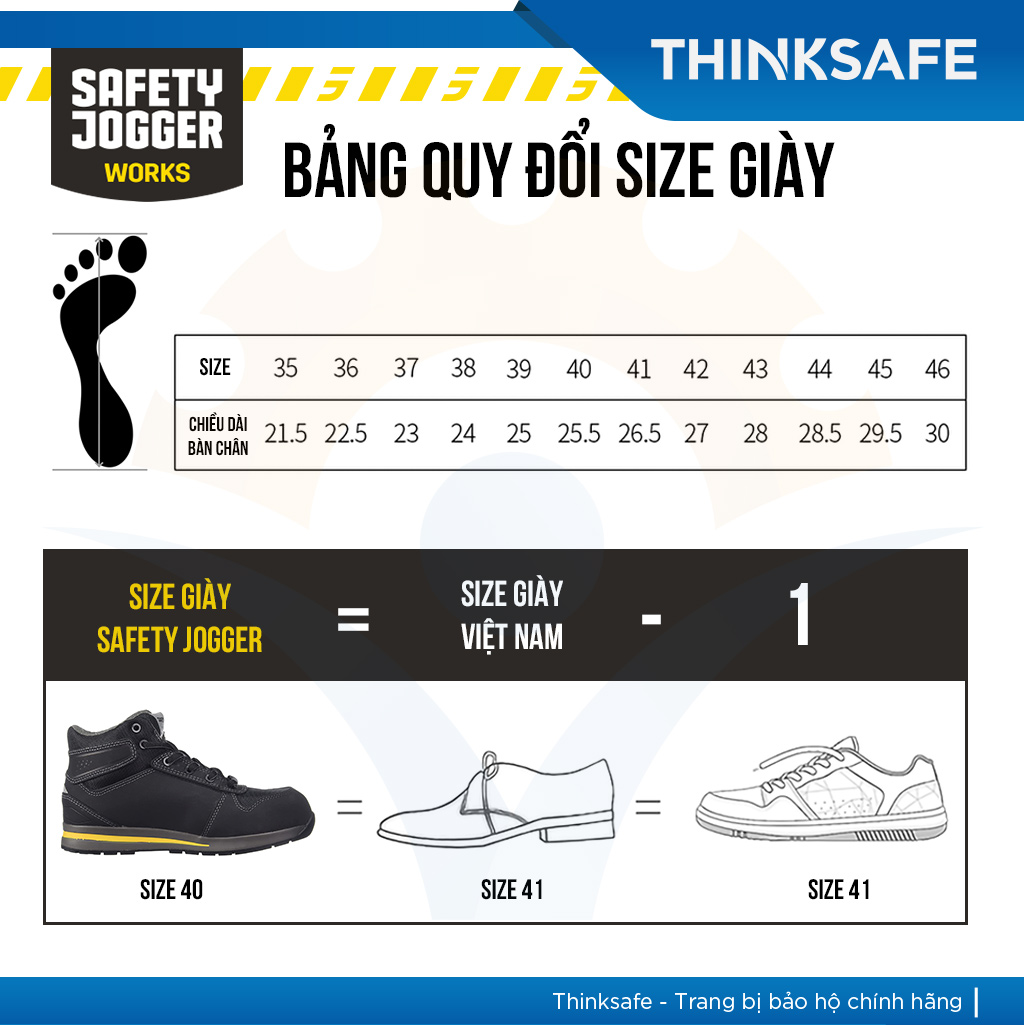 Giày Bảo Hộ Lao Động  Safety Jogger Speedy