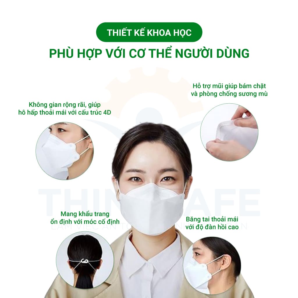 Khẩu trang KF94