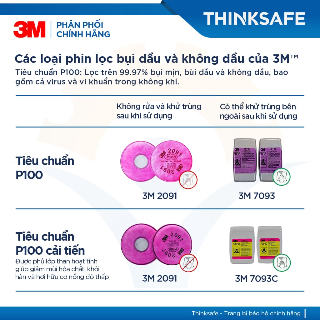 Phin lọc mặt nạ phòng độc 3M 7093 Chính hãng