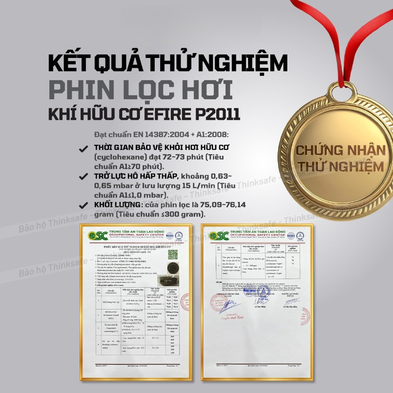Mặt Nạ Phòng Độc E62 Nửa Mặt Cao Cấp Chống Bụi Mịn, Hóa Chất, Phun Sơn, Nghề Mộc, Lọc Khí