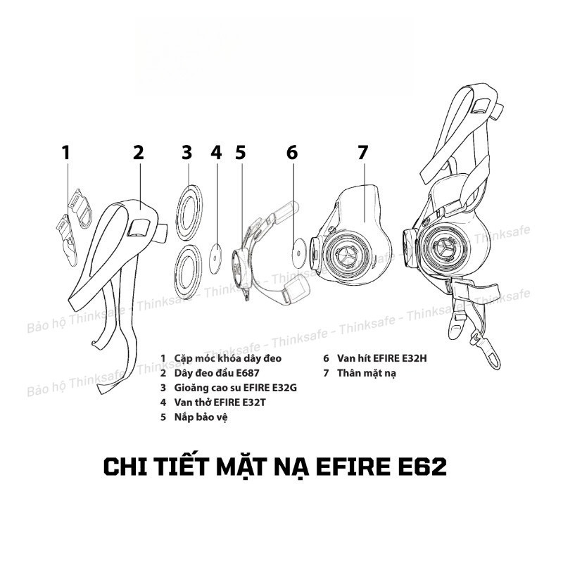 Mặt Nạ Phòng Độc E62 Nửa Mặt Cao Cấp Chống Bụi Mịn, Hóa Chất, Phun Sơn, Nghề Mộc, Lọc Khí