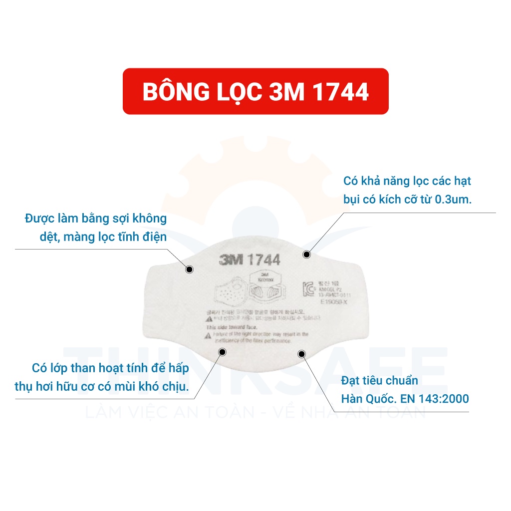 Tấm bông lọc bụi hóa chất 3M 1744 lọc bụi mịn, khói hàn hơi độc và phòng dịch, chính hãng 3M -