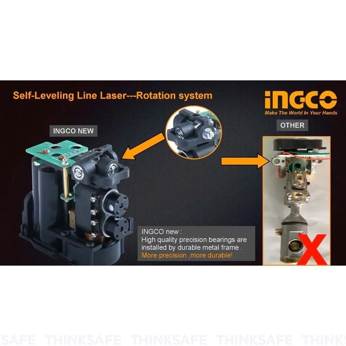 Máy đo laser INGCO HLL156501, Phạm vi làm việc 0-15m, Chức năng đo hai chiều, Trọng lượng 270g - Thinksafe