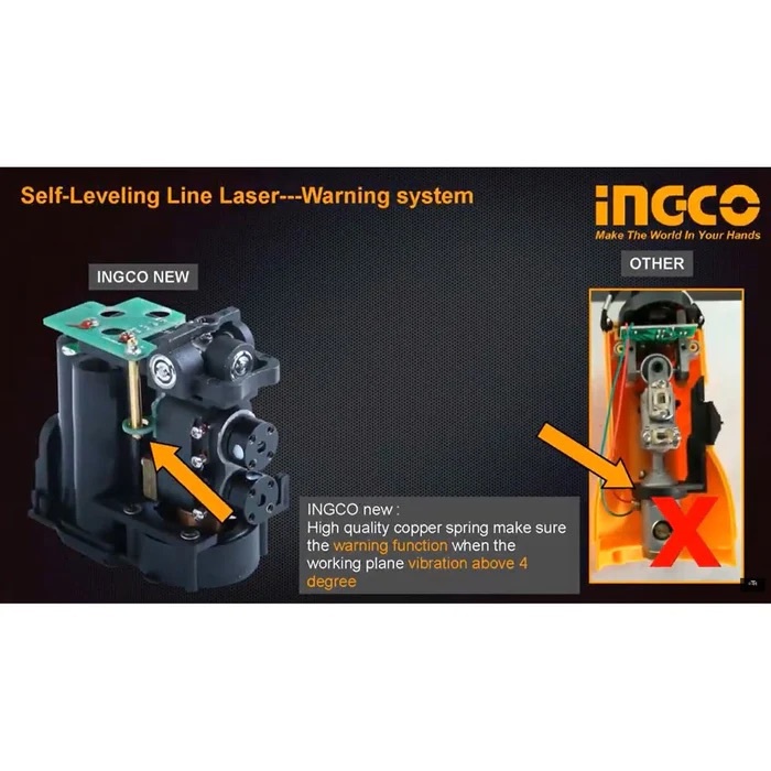 Máy đo laser INGCO HLL156501, Phạm vi làm việc 0-15m, Chức năng đo hai chiều, Trọng lượng 270g - Thinksafe