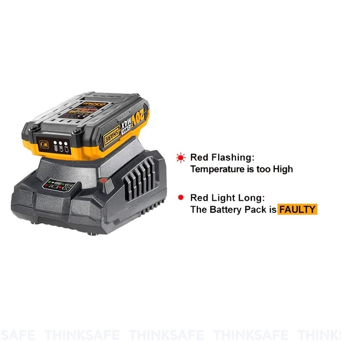 Sạc 20V INGCO FCLI2001, Dòng điện 2A, Công suất đầu vào 50W, Sạc pin 20V/2.0Ah trong 1 giờ - Thinksafe