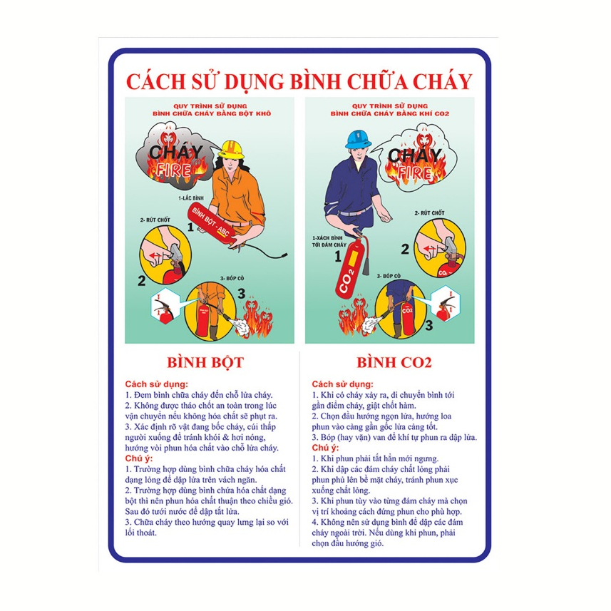 Bảng hướng dẫn sử dụng bình chữa cháy bằng Meka kích thước 300x200 , tiêu lệnh chữa cháy - Thinksafe