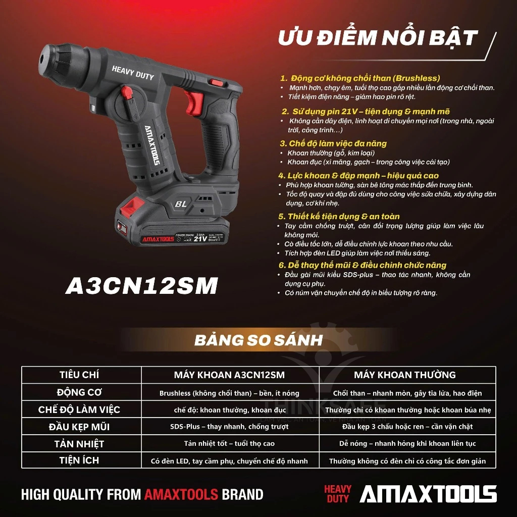 Khoan bê tông 2 chức năng pin 21V Amaxtools A3CN12SM