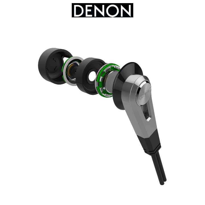 Denon AH-C820