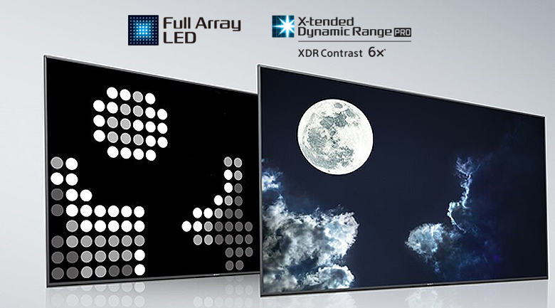 kd-65x9500h