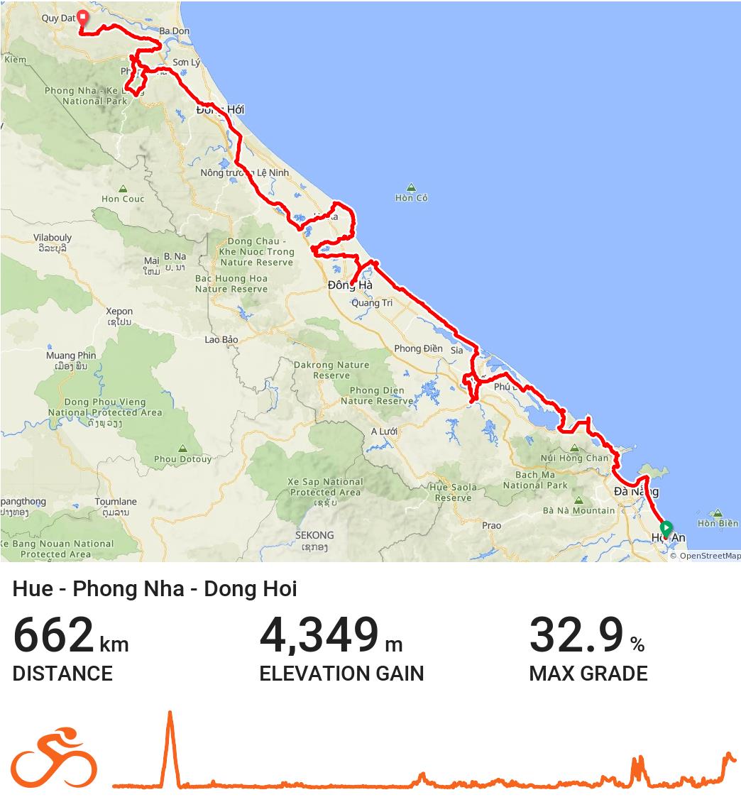 10 DAY CENTRAL VIETNAM CYCLING TOURS | DMZ, PHONG NHA CAVES, TULAN ADVENTURE