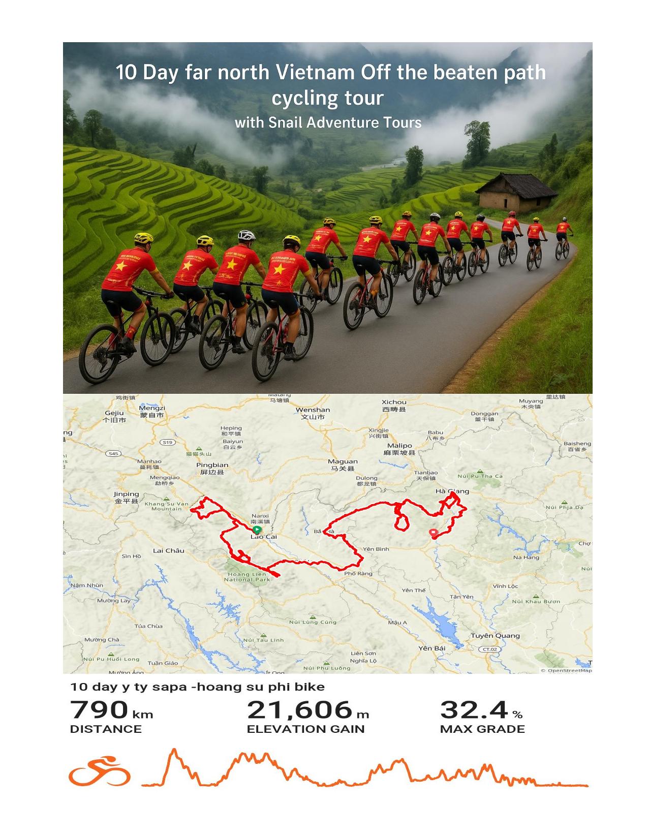 10 DAY FAR NORTH VIETNAM CYCLING TOURS | Y TY -SAPA - HOANG SU PHI