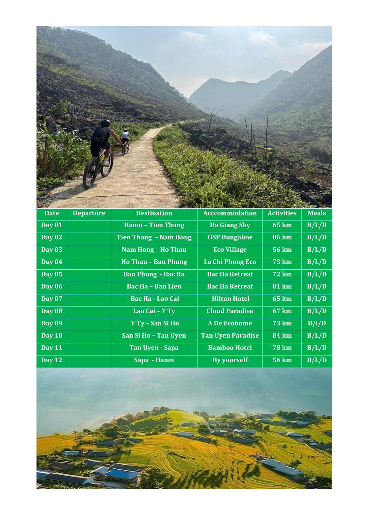 12 DAY NORTHERN VIETNAM MOUNTAIN BIKE TOURS | HA GIANG - SAPA ADVENTURE