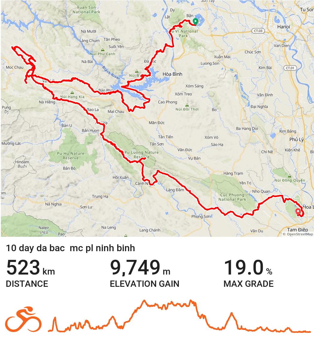 12 DAY VIETNAM CYCLING TOURS | XUAN SON - MOC CHAU - MAI CHAU - PU LUONG