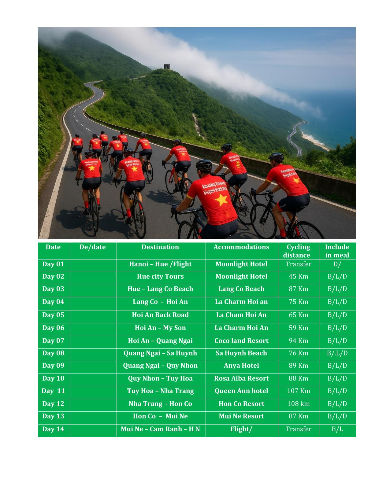 14 Day Vietnam Cycling tours | Hue - Ho Chi Minh Along the Central Coast