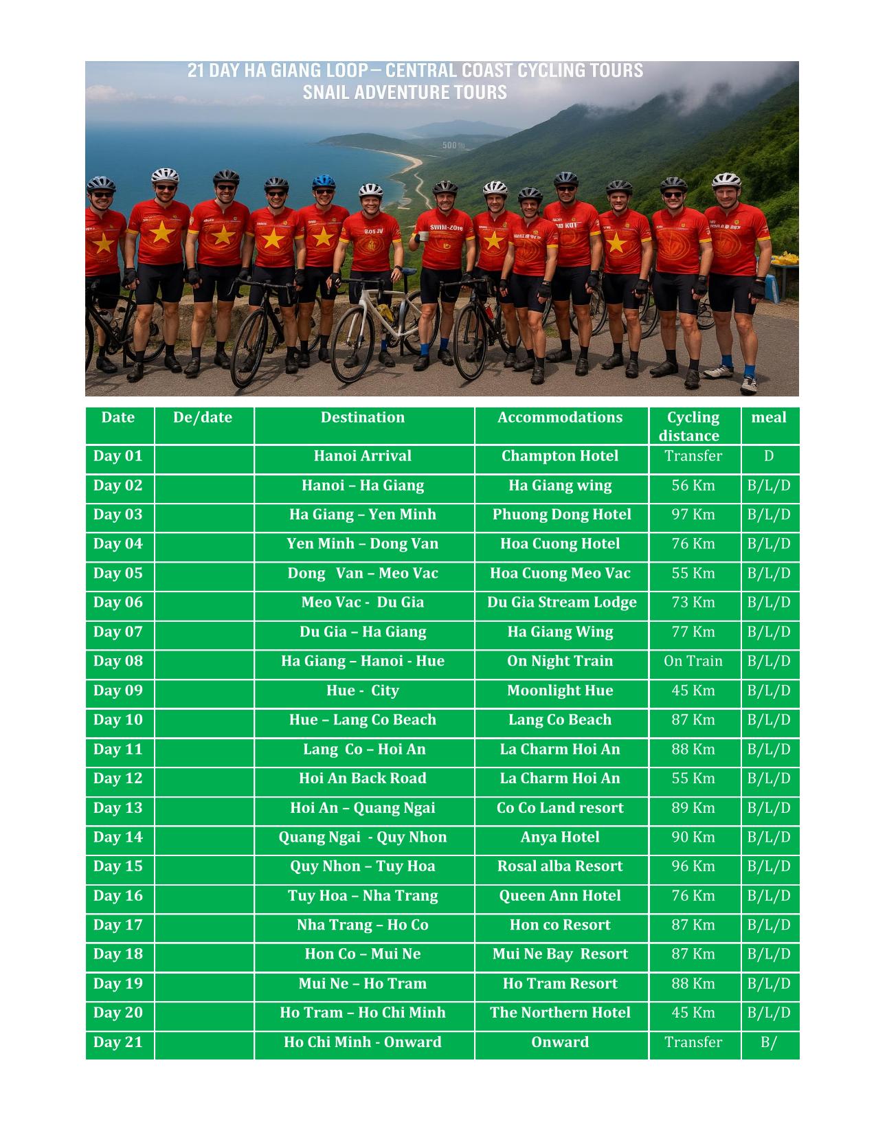 21 DAY HA GIANG LOOP & CENTRAL COAST VIETNAMCYCLING TOURS | ADVENTURE & BEACHES