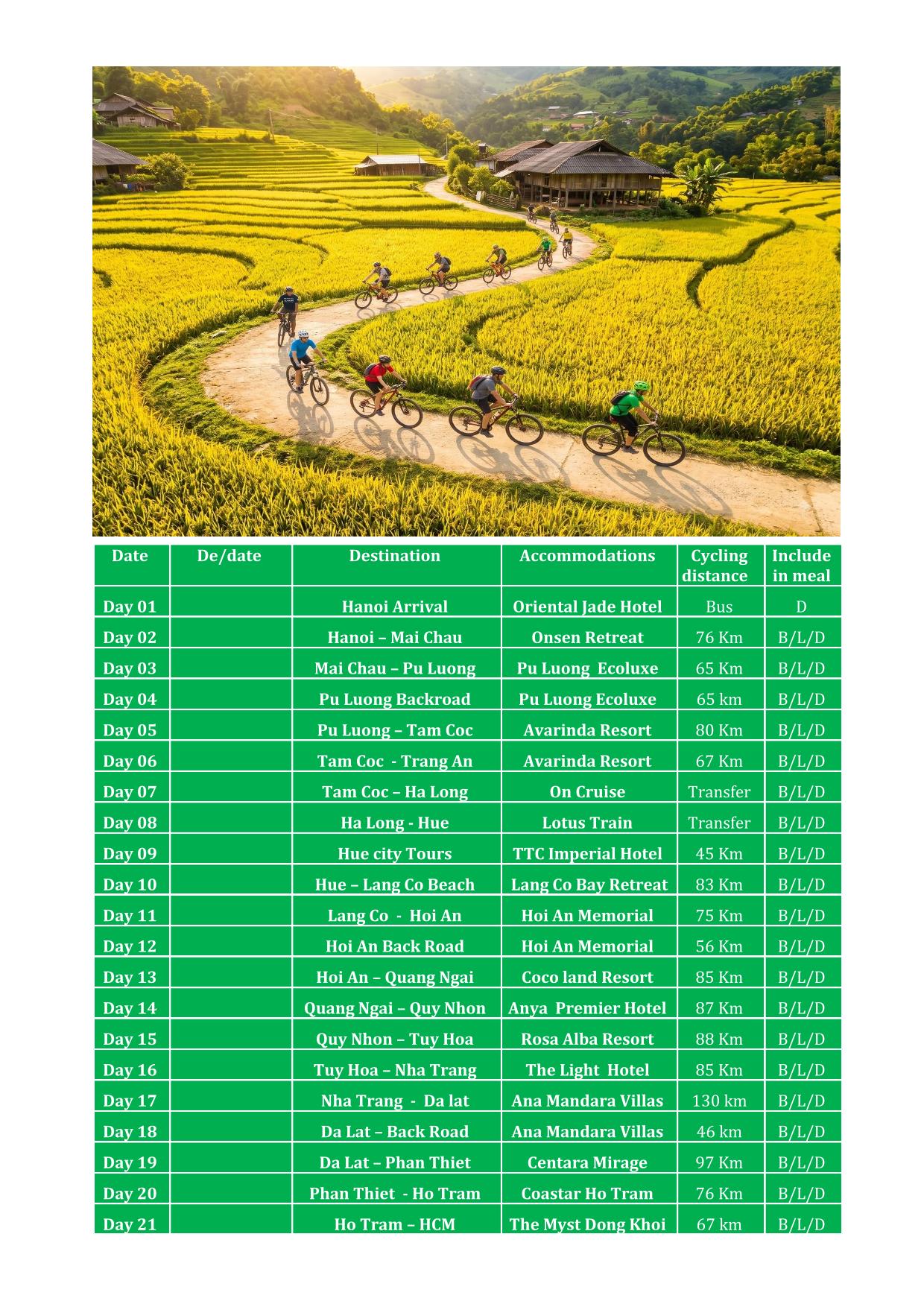 21 DAY VIETNAM CYCLING TOURS | HANOI -HO CHI MINH BY BIKE