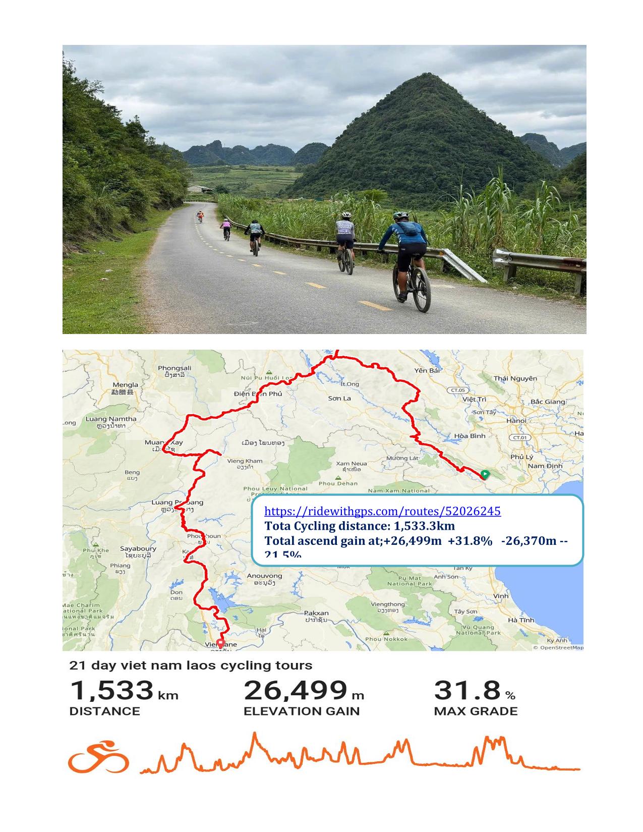 21 DAY VIETNAM TO LAOS CYCLING TOURS | HANOI - VIENTAINE ADVENTURE