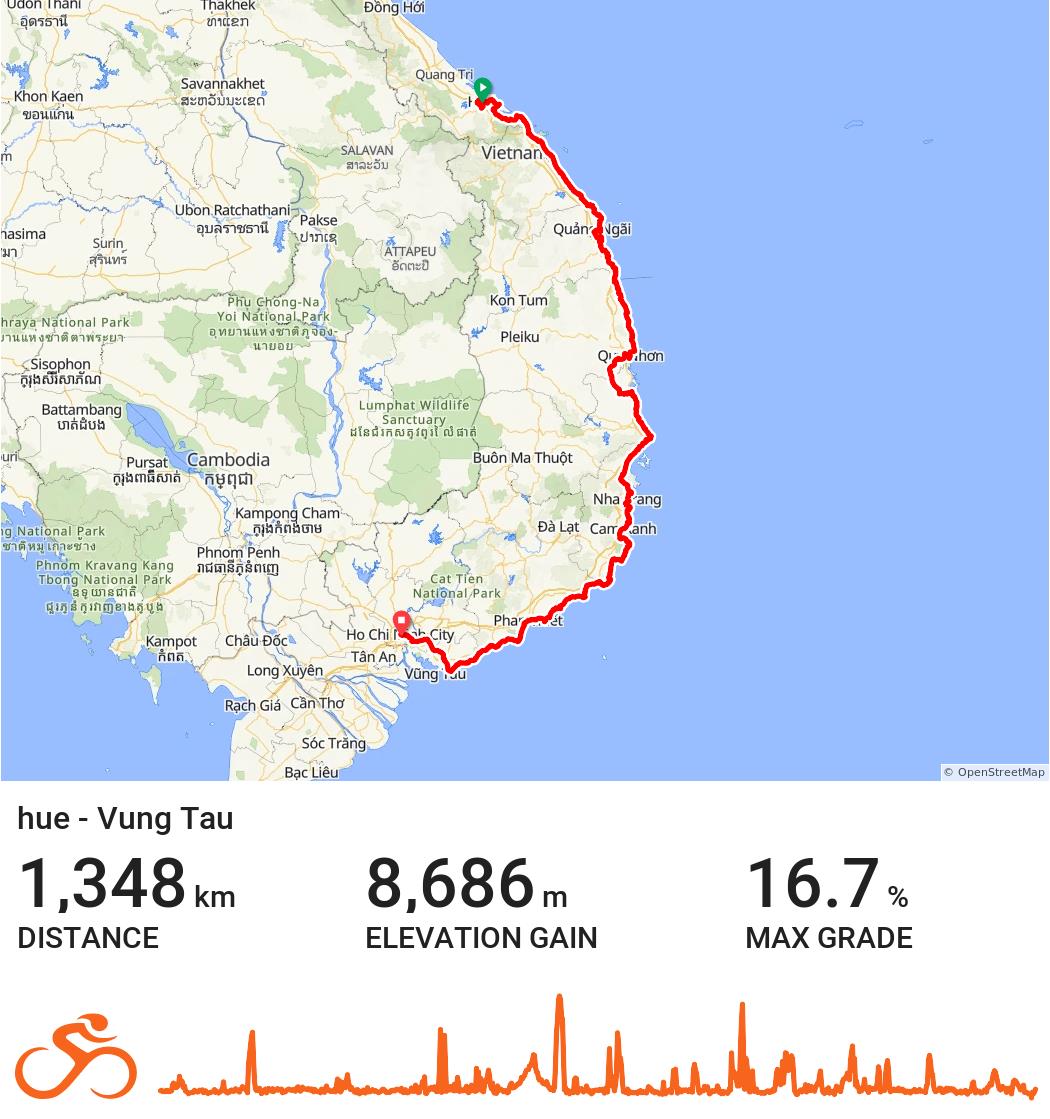 21 DAY HANOI - HO CHI MINH & MEKONG DELTA CYCLING TOURS