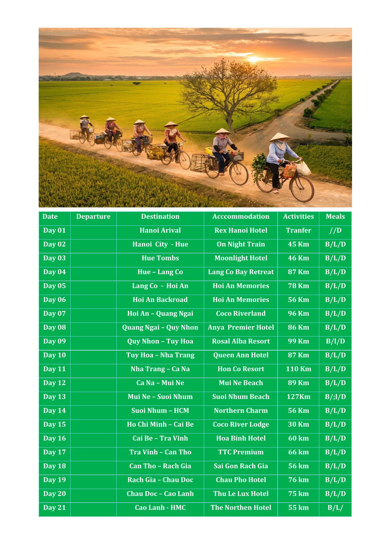 21 DAY HANOI - HO CHI MINH & MEKONG DELTA CYCLING TOURS