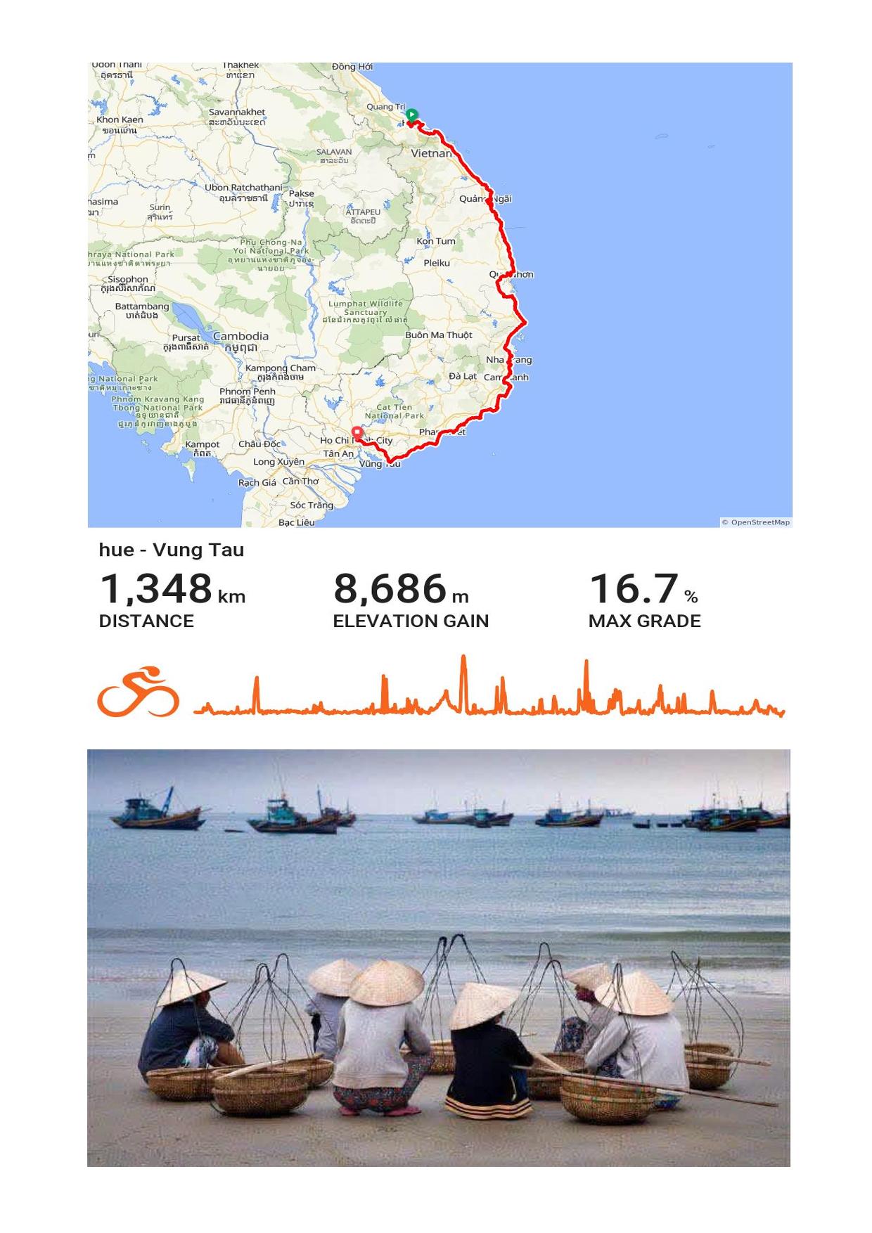 21 DAY HANOI - HO CHI MINH & MEKONG DELTA CYCLING TOURS