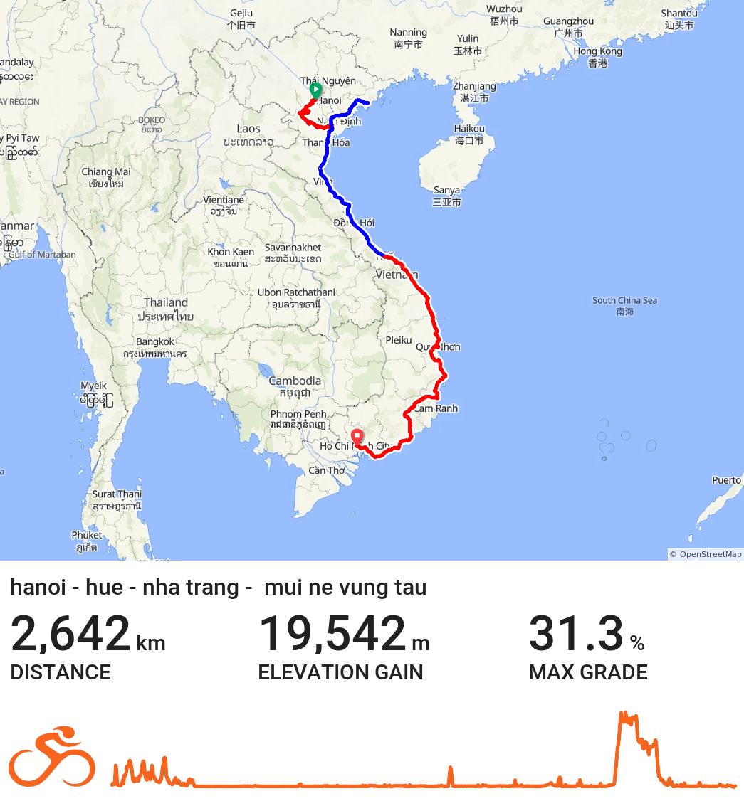 21 DAY VIETNAM CYCLING TOURS | HANOI -HO CHI MINH BY BIKE