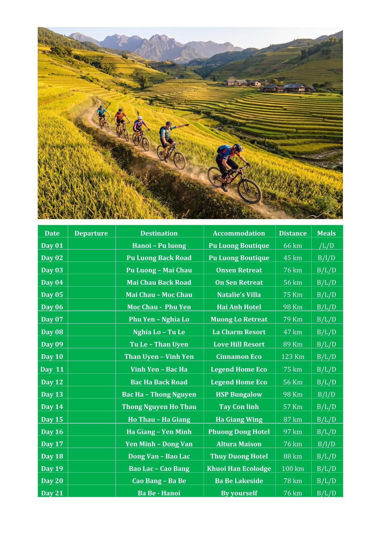 21 DAY NORTHERN VIETNAM CYCLING TOURS | HANOI - MU CANG CHAI - HA GIANG -BA BE