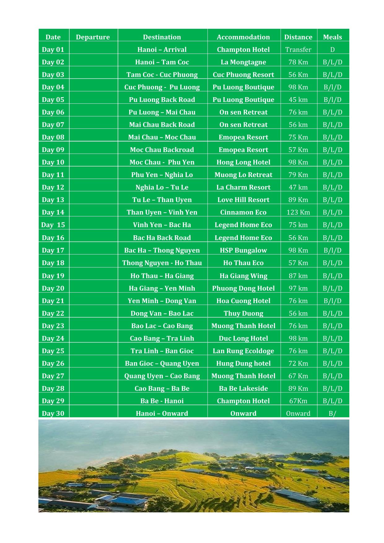 30 DAY NORTHRN VIETNAM CYCLING TOURS | EPIC VIETNAM BIKE ADVENTURE