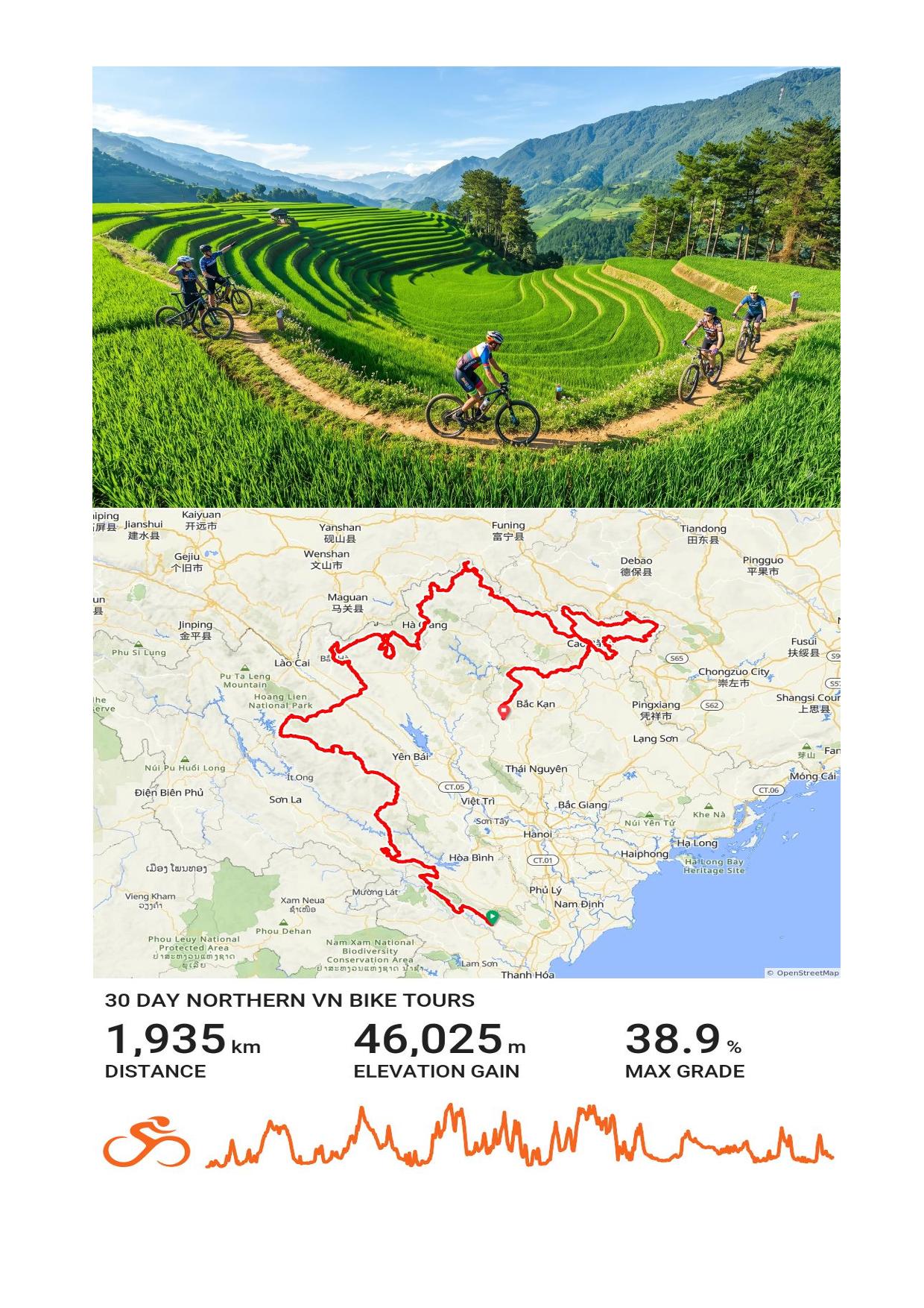 30 DAY NORTHRN VIETNAM CYCLING TOURS | EPIC VIETNAM BIKE ADVENTURE
