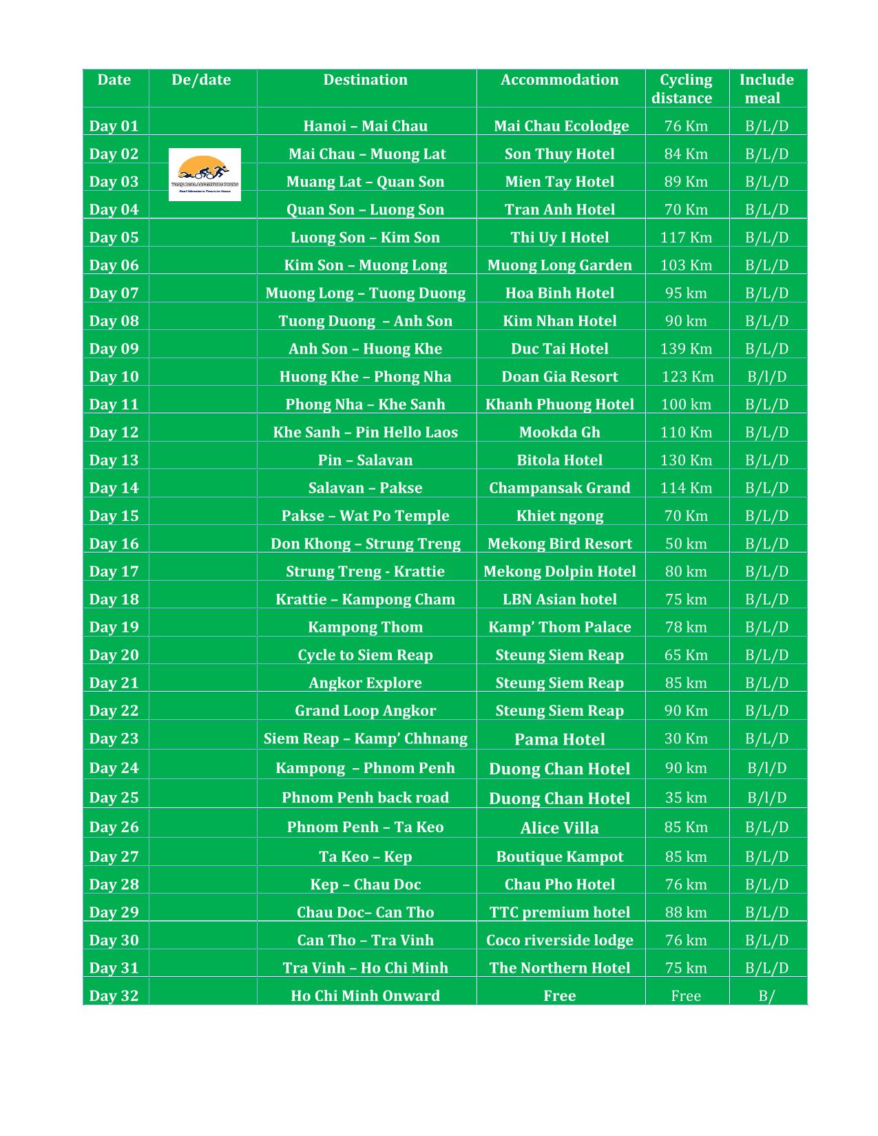 32 DAY INDOCHINA CYCLING TOURS | VIETNAM - LAOS- CAMBODIA BIKE ADVENTURE