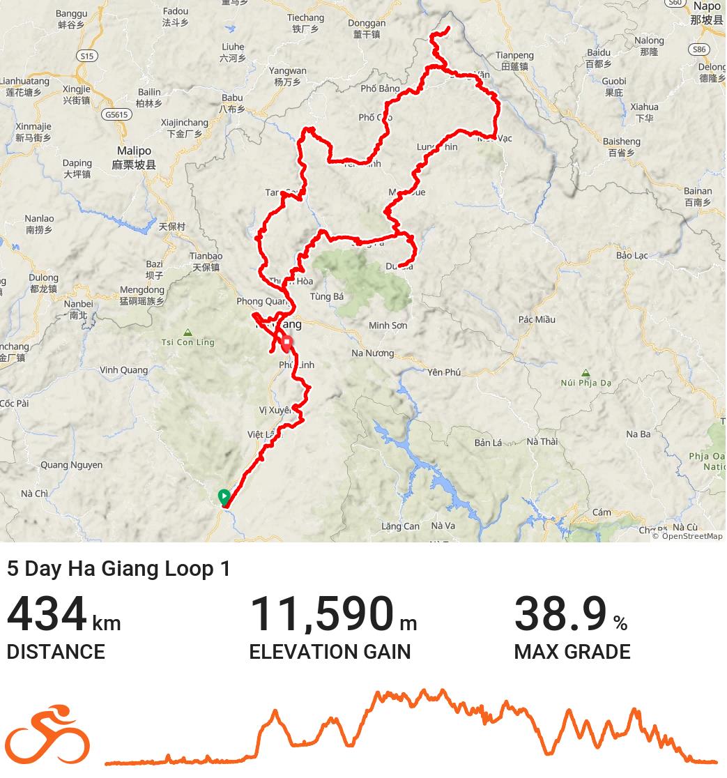 5 DAY HA GIANG LOOP CYCLING TOURS | OFF THE BEATEN PATH IN NORTHERN VIETNAM