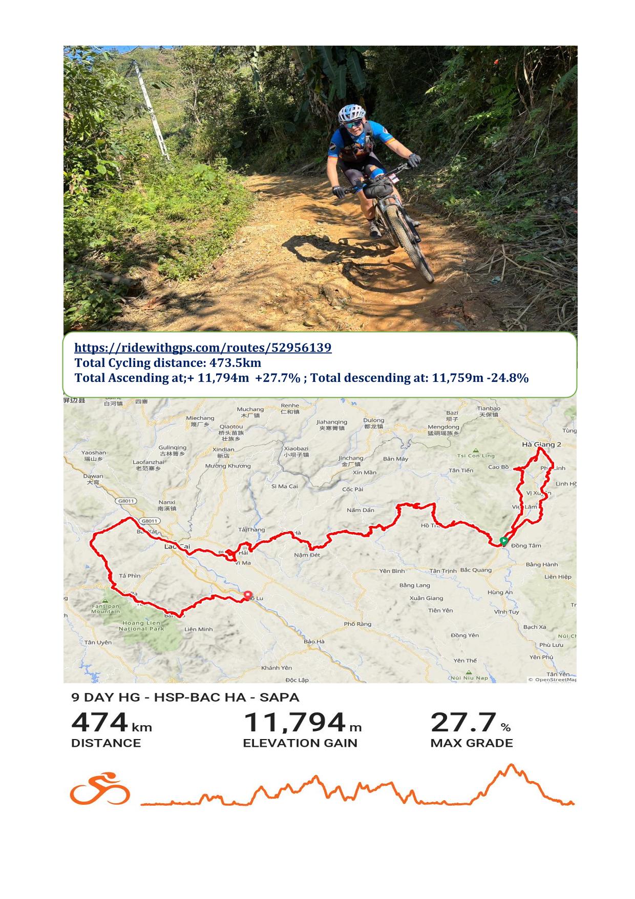 7 DAY CYCLING TOURS IN NORTHERN VIETNAM | SAPA - HO THAU ADVENTURE