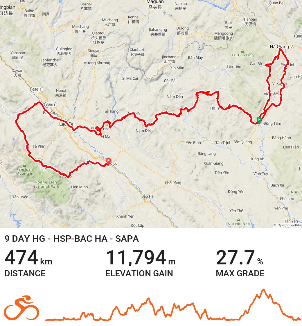 7 DAY CYCLING TOURS IN NORTHERN VIETNAM | SAPA - HO THAU ADVENTURE