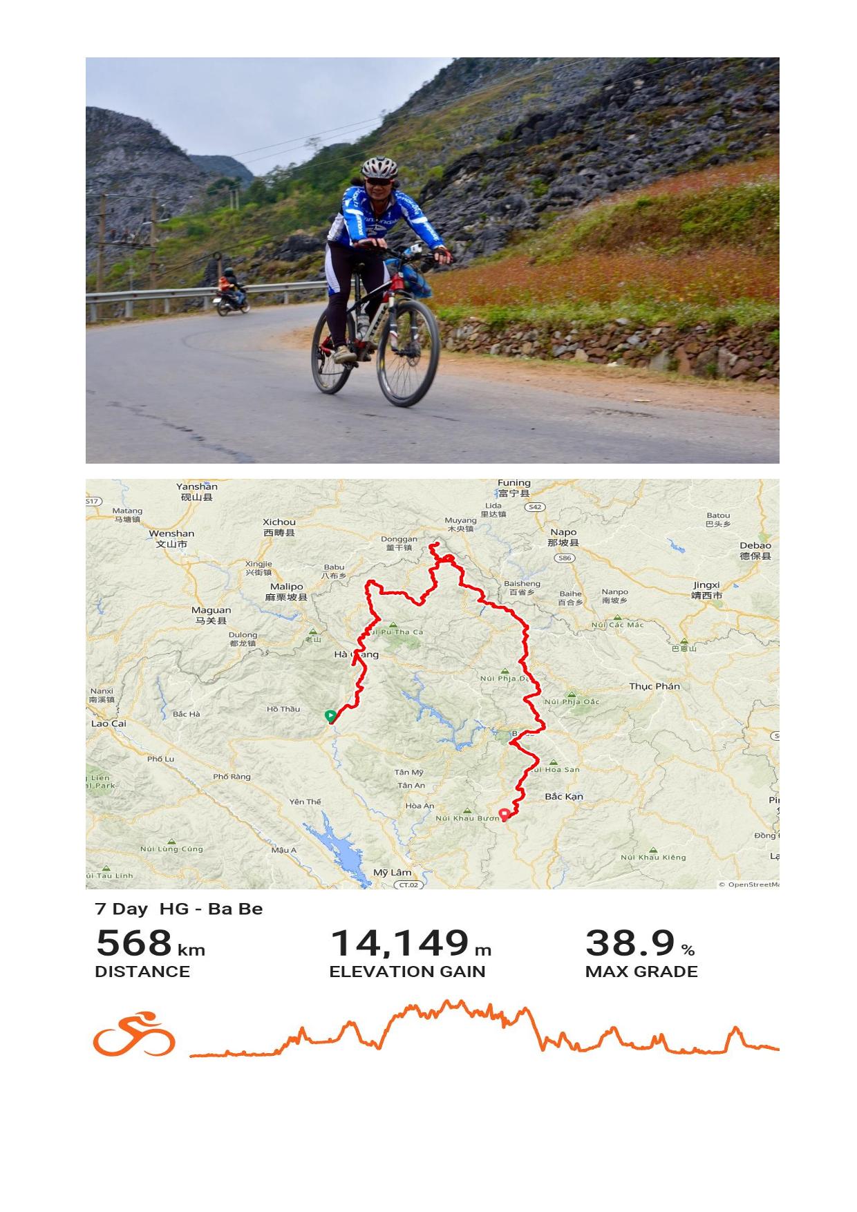 7 DAY HA GIANG - BA BE CYCLING TOURS | SCENIC BIKE ADVENTURE
