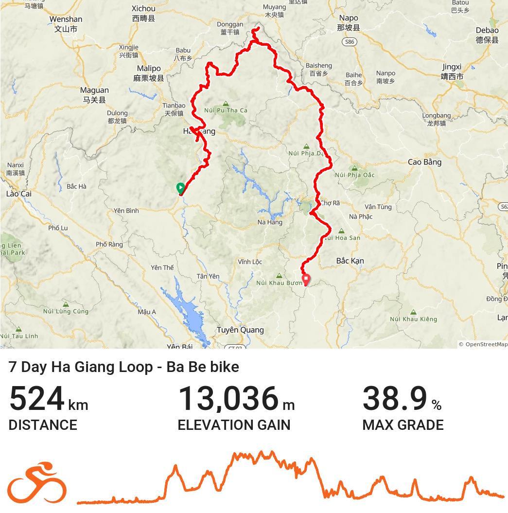 7 DAY HA GIANG - BA BE CYCLING TOURS | SCENIC BIKE ADVENTURE