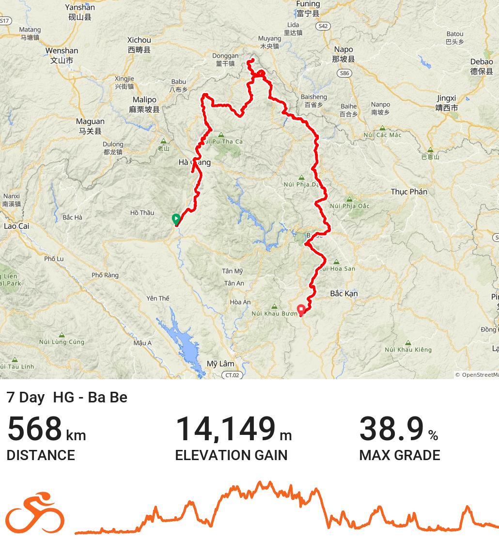 7 DAY HA GIANG - BA BE CYCLING TOURS | SCENIC BIKE ADVENTURE