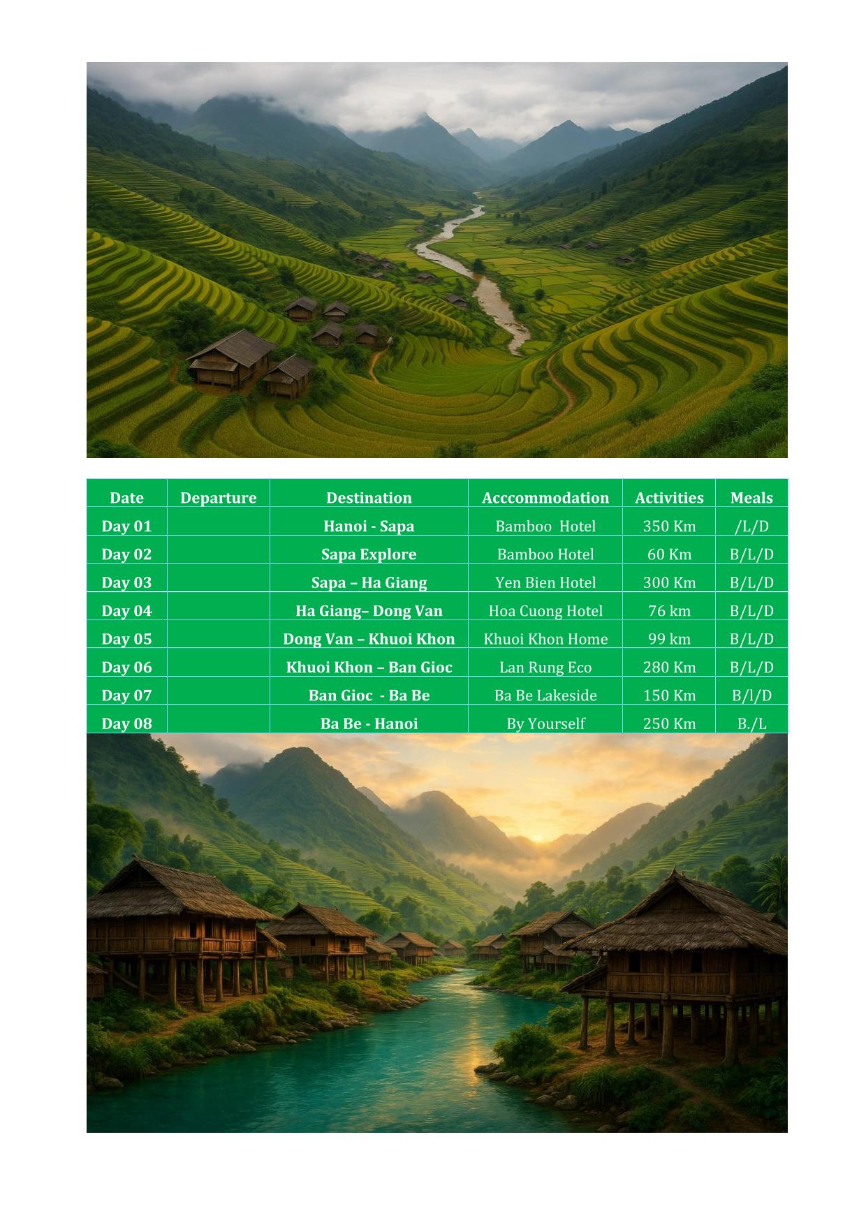 8 DAY HILLTRIBE ADVENTURE TOURS | NORTH VIETNAM SAPA- HA GIANG - BA BE